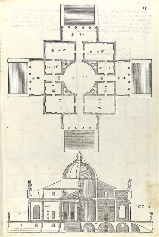 The Significance of Proportions: Exploring the Legacy of Andrea Palladio